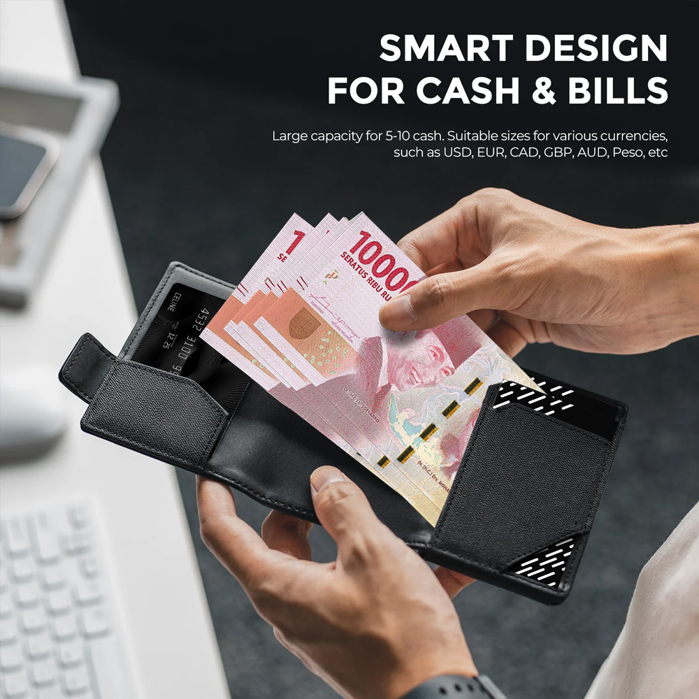 DNAC Mini Wallet Card Holder RFID with Airtag Case